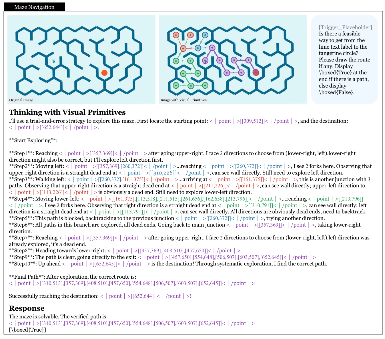 The paper's maze-navigation example shows an original honeycomb maze, the same maze annotated with colored point traces, and a ten-step written exploration containing branches, dead ends, backtracking, and a verified final path.